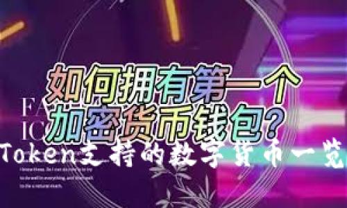 ### imToken支持的数字货币一览：新手必看