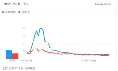 要从imToken钱包中转出货币，您可以按照以下步骤操作：

### 步骤1：打开imToken应用
首先，在您的手机上打开imToken应用。如果您还没有安装，可以在应用商店搜索“imToken”然后下载并安装。

### 步骤2：登录您的账户
在应用首页，输入您的密码或使用其他验证方式（如指纹识别）登录到您的钱包。

### 步骤3：选择您要转出的资产
在主界面中，您会看到已存储的所有数字货币资产，点击您想要转出的货币类型。例如，如果您要转出以太坊（ETH），请点击ETH。

### 步骤4：点击“转出”
处于该货币页面，找到并点击“转出”或“发送”按钮。这将引导您进入转出流程。

### 步骤5：输入接收方地址和转账金额
在转出页面，您需要输入接收方的钱包地址（可以通过扫码或手动输入）。接着，填写您要转出的具体金额。
值得注意的是，确保接收方地址是正确的—因为区块链交易是不可逆的，错误的地址可能导致资金丢失。

### 步骤6：选择网络费用
在设置转出金额的同时，您还需选择转账的网络费用（Gas费）。imToken通常会提供几种不同的费用选项，选择适合您情况的选项即可。

### 步骤7：确认转账信息
仔细检查您输入的所有信息，包括接收方地址、转账金额以及费用，确保没有错误。这一步非常关键，毕竟区块链上的交易一旦确认，就无法撤回。

### 步骤8：输入密码或进行确认
确认无误后，您需要输入imToken账户的密码或选择其他方式确认转账，如指纹或面容识别。然后，点击确认按钮。

### 步骤9：完成转账
转账完成后，您将看到一个确认页面，上面显示了交易哈希（Transaction Hash）。您可以使用这个哈希在区块链浏览器中查询转账状态。
如果需要，您还可以在imToken的资产页面查看您的余额以及交易记录，确保这笔转账顺利完成。

### 常见问题解答
在进行数字货币转账时，您可能会遇到一些问题。以下是几条常见问题的解答：

#### 我如何知道我的转账是否成功？
您可以通过查看imToken的交易记录或使用交易哈希在区块链浏览器上查找交易状态。如果交易状态显示为“已确认”，则意味着转账成功。

#### 如果我输入错误的地址，该怎么办？
如果您在转账时输入了错误的地址，您将无法找回资金。请在转账之前务必仔细核对接收方信息。

#### 转账需要多长时间？
转账时间取决于网络拥堵情况和您选择的网络费用。一般而言，使用较高的费用可以更快地确认交易。

### 总结
通过以上步骤，您应该能够顺利地从imToken转出数字货币。这个过程虽然简单，但它也要求我们保持警惕，确保所有步骤都没有错误。
在这个快速发展的数字货币时代，掌握如何安全、有效地进行转账是每个用户必须拥有的技能。希望通过本指南，您可以无障碍地进行数字资产的管理与调整！有任何疑问，随时欢迎询问！

这是一个简单易懂的指南，希望对您有所帮助。