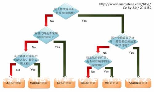 揭开数字货币钱包的神秘面纱：安全性、选择与使用指南