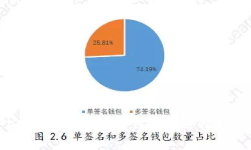 安全性高：区块链钱包的选择指南