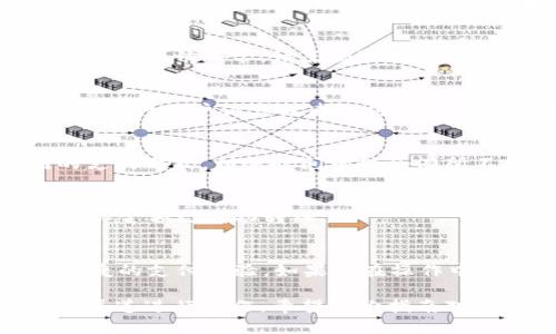要将钱转入im钱包（例如类比于某些数字钱包或支付工具），您可以按照以下步骤进行操作：

### 步骤一：打开您的im钱包
首先，确保您已经在手机上下载并安装了im钱包应用。如果您尚未注册，您需要先创建一个账户。

### 步骤二：登录账户
使用您的账户信息登录到im钱包。如果您已经设置了密码或使用指纹解锁，请根据您的选择登录。

### 步骤三：选择充值或转账选项
在钱包的主界面，通常会有“充值”或“转账”选项。点击这个选项，您将进入充值页面。

### 步骤四：选择转账方式
im钱包通常支持多种充值方式，包括但不限于银行转账、信用卡支付、支付宝、微信支付等。您可以选择最适合您的方式。

### 步骤五：输入金额
在输入框中填入您想要转入的钱款金额，注意一些钱包可能会有最低充值限制。在确认无误后，继续操作。

### 步骤六：确认信息
核对您输入的金额和支付方式，确保所有信息准确无误。如果一切正常，请点击“确认”或“提交”按钮。

### 步骤七：输入支付信息
如果您选择了银行转账或债务支付，您可能需要输入您的银行账户信息或者支付密码。请仔细输入以确保安全。

### 步骤八：完成充值
在您完成以上步骤后，系统将处理您的请求。根据不同的支付方式，到账时间可能会有所不同。

### 步骤九：查看余额
充值完成后，您可以返回主界面查看您的im钱包余额，确认金额已成功转入。

### 结尾
通过以上步骤，您可以方便地将钱转入im钱包，享受更便捷的支付体验。如果您在操作中遇到问题，不妨查看官方帮助文档或联系客服进行咨询。

确保在整个过程中保持安全，谨防诈骗，确保您只在官方渠道进行操作。希望这份指南对您有所帮助！
