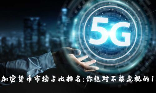 2023年加密货币市场占比排名：你绝对不能忽视的10大币种