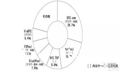 如何安全使用imToken钱包：保护你的数字资产