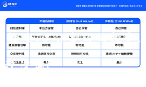 将加密货币从Coinbase转出到其他钱包或交易所是一个较为简单的过程，但确实需要一定的步骤来确保安全。下面是详细的指南。

### 步骤一：登录你的Coinbase账户

首先，访问Coinbase官方网站或打开Coinbase的移动应用程序，用你的账户信息登录。在登录后，确保你的账户安全，启用双重认证（2FA）是非常重要的。这样可以保护你的账户免受未授权访问。

### 步骤二：选择要转出的加密货币

登录后，你会看到你的资产组合。在主页面上的“资产”部分，找到你想要转出的加密货币，比如比特币（BTC）、以太坊（ETH）或其他任何数字货币。点击这个加密货币，它会带你进入该币种的详细页面。

### 步骤三：发起转账

在加密货币详细页面中，通常会有一个“发送”或“转账”的按钮，点击它。在这里，你需要填入接收方的钱包地址。请务必仔细检查钱包地址的准确性——钱包地址是区块链上的一种“银行账号”，任何错误都可能导致资金永久丢失。

### 步骤四：输入转账金额

在确认接收方地址后，你需要输入要转出的金额。在某些情况下，你还会看到相关的网络费用。在输入金额前，可以考虑一下转账的费用，因为不同的区块链网络在不同时间的费用可能会有很大的变化。

### 步骤五：确认和发送

完成上述步骤后，你将进入一个确认页面。在这里，你会看到你输入的所有信息，包括接收地址和转账金额，再次检查确保一切无误。请仔细审阅这些信息。

如果一切都没有问题，点击“发送”按钮。可能会要求你输入二次验证代码（如果你启用了双重认证），然后确认发送。在发出请求后，你会开始看到交易的进度。

### 步骤六：跟踪你的交易

在发送交易后，你可以在Coinbase的“活动”页面查看该交易的进度。根据所选择的区块链网络，交易可能需要一些时间才能被确认。在这段时间里，你可以在区块链浏览器上输入交易哈希（如果Coinbase提供的话）来跟踪交易状态。

### 注意事项

尽管这整个过程看似简单，但在执行任何交易之前，请务必考虑以下几点：

ul
    listrong确保地址正确：/strong钱包地址是一串复杂的字符，任何错误都可能导致资金丢失。/li
    listrong了解费用：/strong网络的交易费用可能会随时变化，确保你了解并接受这些费用。/li
    listrong安全第一：/strong不要随意共享你的钱包地址，以防止钓鱼攻击。/li
    listrong知晓转账时间：/strong不同的加密货币网络确认时间不同，在某些情况下可能要几分钟，甚至数小时。/li
/ul

### 总结

从Coinbase转出加密货币其实是一件相对简单的事情，但安全性和准确性至关重要。确保每一步都仔细检查，以保护你的投资。随着加密货币市场的不断发展，了解基本的转账流程将有助于你更好地管理你的资产。 

希望以上信息能够帮助你顺利转出你的数字货币。如果你还有其他疑问或者需要进一步的帮助，随时欢迎咨询！