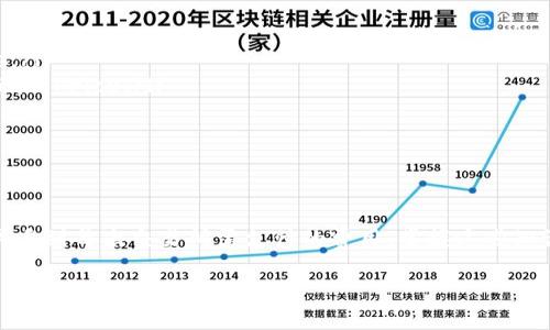 在使用ImToken钱包进行以太坊（ETH）转账时，所需的Gwei（千亿分之一以太币）费用主要取决于网络的拥堵情况以及你希望达到的交易确认速度。Gwei是以太坊网络中衡量交易费用的常用单位，也就是矿工为处理交易而收取的费用。

### 1. Gwei费用基础知识

在Ethereum网络中，交易费用的计算公式是：
strong交易费用 = Gas Limit × Gas Price/strong
其中：
ul
    listrongGas Limit（燃气限制）：/strong指的是执行交易或合约所需的最大燃气量。/li
    listrongGas Price（燃气价格）：/strong以Gwei表示，指的是用户愿意为每单位燃气支付的费用。/li
/ul

### 2. 当前网络状况

你需要关注当前网络的状态。一般情况下，可以通过以太坊区块浏览器（如Etherscan）检查当前的Gas价格。根据网络拥堵的程度，Gwei的价格会有所波动。
比如，在网络繁忙时，交易所需的Gas Price可能会提升至100 Gwei以上；而在相对不繁忙的情况下，可能仅需20 Gwei就足够。

### 3. 如何设置Gwei

在ImToken中进行ETH转账时，你可以手动设置Gas Price。根据你对交易确认速度的期望，选择合适的Gwei价格。
如果你希望尽快完成交易，可以选择较高的Gwei价格；而如果不急于到账，可以选择较低的价格，以节省费用。

### 4. 转账实例

假设你的Gas Limit为21000（以转账ETH为例），而当前Gas Price为40 Gwei，那么计算公式如下： 

交易费用 = 21000 × 40 = 840000 Gwei

这个费用换算成以太币就是：

840000 Gwei = 0.00084 ETH

### 5. 如何转账费用

在使用ImToken进行ETH转账时，可以采取以下几种方法来交易费用：

ol
    listrong关注网络状况：/strong使用相关工具或平台（如Etherscan）实时跟踪Gas Price。/li
    listrong设置合理的Gas Limit和Gas Price：/strong在不急于到账的前提下，适当降低Gas Price。/li
    listrong选择合适的转账时机：/strong在网络拥堵程度较低的时间段进行转账。/li
/ol

### 6. 结论

了解在ImToken转账ETH所需的Gwei是一件非常重要的事情。这不仅关乎到你资金的安全，也关乎到每次交易所需支付的费用。掌握这些知识，能够帮助你在以太坊网络上更加高效地进行操作。 

如果你有其他问题或想要更详细的指导，请随时提问！