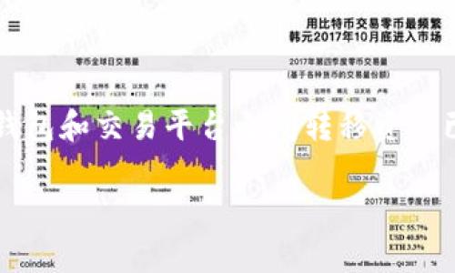 要将币从 ImToken 转到 Gate.io，您需要遵循以下几个步骤。这些步骤既包括基本的操作过程，也包括一些需要注意的细节，以确保您的转账顺利进行。

步骤一：准备工作

在开始转账之前，您需要确保以下几点：首先，确保您在 Gate.io 上拥有一个有效的账户，并且已经成功完成了身份验证。因为没有经过身份验证的账户，往往会受到提币限制。其次，确保您在 ImToken 中拥有足够的数字资产，如果余额不足，将无法完成转账。

步骤二：获取 Gate.io 的地址

首先，登录到您的 Gate.io 账户。然后，进入“钱包”或“资金管理”部分，找到您想要转入的数字货币。点击“充值”按钮，即可看到您的充值地址。请特别注意，有些虚拟币可能会有不同的网络（例如 ERC20 和 TRC20），确保选择正确的充值地址和网络类型，以避免资产丢失。

步骤三：在 ImToken 中发起转账

打开您的 ImToken 钱包，选择您想要转出的数字货币，并点击“转账”按钮。接下来，您需要将前面获取到的 Gate.io 地址粘贴到目标地址栏中。

步骤四：输入转账金额

在转账界面，您需要输入想要转账的金额。请务必留有足够的余额以支付网络手续费。如果您不了解手续费的标准，可以参考 ImToken 的建议或者网络状况，以确保您的转账能够顺利进行。

步骤五：确认和提交转账

在确认所有信息无误后，您可以点击“确认”按钮。系统可能会要求您输入密码或者进行指纹识别等安全验证。一定要仔细核对信息。如果您确认无误，可以提交交易。

步骤六：等待转账确认

转账发起后，您可以在 ImToken 中查看交易记录，查看交易状态。一般来说，转账需要一定的时间来确认，具体时间取决于网络拥堵情况和所使用的区块链类型。您也可以去区块链浏览器输入您的交易哈希值查询实时状态。

步骤七：检查 Gate.io 账户余额

最后，在转账完成后，您可以再次登录 Gate.io，查看您的资产余额是否已经更新。一般而言，到账的速度取决于您选择的区块链网络的确认速度，通常会在几分钟到几十分钟之内完成。

注意事项

在进行数字货币转账时，有几个关键注意事项：首先，一定要双重检查地址，任何字符的错误都可能导致资金丢失。其次，了解各个网络的转账费用和确认时间，可以避免因费用不足或确认时间过长导致的烦恼。如果您是第一次操作，建议转小额资金进行测试，确保流程无误后再进行大额转账。

结论

将资金从 ImToken 转到 Gate.io 并不是一件复杂的事情，只需要认真遵循每一步即可。随着数字货币的普及，了解如何在不同钱包和交易平台之间转移资产已经成为必备技能。如果您还有其他问题，欢迎在下方留言，我会尽量回答您的所有疑问！

希望这些信息能够帮助您顺利完成转账。