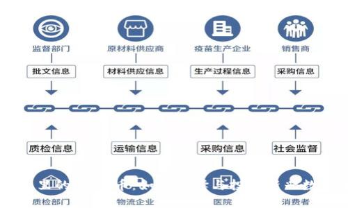 IM钱包里的DApp币：如何选择与投资新兴数字资产