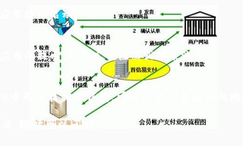 要在苹果手机上下载安装iM钱包，您可以按照以下步骤进行操作：

### 步骤一：打开App Store
首先，您需要找到并打开手机中的“App Store”应用程序。这个应用程序是苹果设备上用于下载和更新应用的地方。

### 步骤二：搜索iM钱包
在App Store的主界面，您会看到一个搜索框。在这里，输入“iM钱包”并按下搜索按钮。此时，会出现与您搜索相关的应用列表。

### 步骤三：下载应用
在搜索结果中找到“iM钱包”应用点击进入。在应用详情页面，您会看到一个“获取”或“下载”按钮。如果您之前没有下载过该应用，您可能需要输入Apple ID密码或使用Face ID/Touch ID进行验证。 

### 步骤四：安装应用
下载完成后，应用会自动安装到您的手机上。您可以在主屏幕上找到它，点击应用图标启动。

### 步骤五：设置和使用iM钱包
首次使用iM钱包时，您可能需要进行一些设置，例如创建账户或者登录。根据应用的提示，逐步完成注册或登录流程。

### 小贴士
请确保您的iOS系统是最新版本，以获得最佳的应用体验。如果您在App Store中无法找到iM钱包，可能是该应用在您的地区不可用，或者与您的设备不兼容。

希望这些步骤能帮助您成功在苹果手机上下载安装iM钱包！如果您有其他问题，随时可以问我。