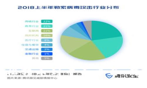 如何通过imToken轻松转币到中币平台：简单步骤让你无忧无虑