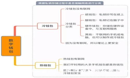 在处理加密资产时，尤其是在使用钱包如imToken时，丢失助词（助记词）可能会让人感到焦虑和无助。助记词是访问和管理数字资产的重要关键，没有它，恢复钱包的几率大大降低。但如果你已经丢失了助词，你可能会面临一个复杂的情境。不过，依然有一些步骤和策略可以尝试转移你的资产。接下来，我将详细介绍这一过程。

1. 理解助记词的重要性

助记词，通常由一组随机单词构成，是你钱包的“钥匙”。它不仅用于访问你的资产，还用于恢复钱包。如果你丢失了助记词，可能会失去对这些资产的控制权。

2. 首先要确认资产是否安全

在行动之前，第一步是确认你的资产是否还在。可以通过以下几种方式来确认：
ul
    li检查区块链浏览器：使用你钱包所用的地址，查看区块链上是否还有活动记录和余额。/li
    li联系imToken支持团队：虽然他们可能无法恢复助记词，但他们能确认你的资产状态。/li
/ul

3. 尝试其他恢复方法

在丢失助记词的情况下，虽然恢复钱包的可能性低，但仍然有一些尝试的方法：
ul
    li回忆和记录：尝试回忆你可能使用的任何助记词。使用常见的、容易记住的单词组合，可能会帮助你找回。/li
    li检查备份：有时候，用户会将助记词文档存储在设备、云存储或其他地方。仔细检查你所有的设备和服务。/li
/ul

4. 导入到其他钱包

如果你能找回助记词，恢复钱包的下一步是导入到其他兼容的钱包中，例如MetaMask或Trust Wallet。这些钱包通常也允许通过助记词恢复钱包。以下是步骤：
ul
    li下载新钱包应用并创建账户。/li
    li选择“恢复钱包”或“从助记词导入”。/li
    li输入正确的助记词并确认。/li
/ul

5. 如果助记词真的无法恢复

在极端情况下，如果你的助记词无法恢复，你的资产可能会失去访问。尽管如此，仍有一些建议：
ul
    li保持沉默：如果你的资产目前在钱包中，保持原状，不要尝试随机交易，这可能会导致资产的永久损失。/li
    li寻求专业建议：在加密资产领域，有专业人士和顾问能够提供帮助。虽然他们也无法从根本上恢复助记词，但可以提供投资和管理资产的建议。/li
/ul

6. 预防未来的问题

一定要采取措施，以确保将来不再遇到类似的问题。这里有几个建议：
ul
    li妥善保存助记词：将助记词写在纸上，存放在安全的地方。避免数字存储，因网络攻击容易导致信息泄露。/li
    li使用硬件钱包：硬件钱包提供更高的安全性，可以有效防止黑客攻击。/li
    li定期备份：无论是助记词还是私钥，都要定期备份，并检查备份的安全性。/li
/ul

结语

虽然丢失助记词后转移资产的过程可能艰难且富有挑战性，但务必要关注资产的安全和恢复的可能性。希望以上介绍的步骤和建议，能够给你一些帮助和启示。记住，保护好你的资产、助记词和密码安全，是保持你在加密世界中健康与安全的关键...