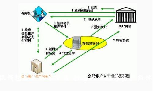 小狐钱包最新版本下载：打造你的数字资产新体验！