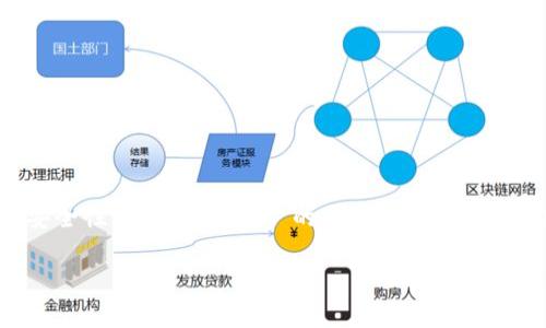 在进行加密货币交易时，安全性是一个至关重要的话题。那么，im钱包币交易所安全吗？这个问题不仅关乎数字资产的安全性，也涉及到用户的交易体验、隐私保护等多方面。接下来，我们将深入探讨这一话题，分析im钱包币交易所的安全性以及如何在数字货币世界中保护自己。

im钱包币交易所安全吗？你必须知道的安全性解析