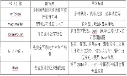 区块链钱包选择指南：如何挑选适合你的最佳数字钱包？
