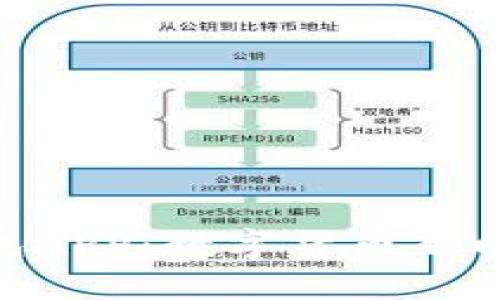 imToken最新钱包APP：数字货币新时代的安全守护者