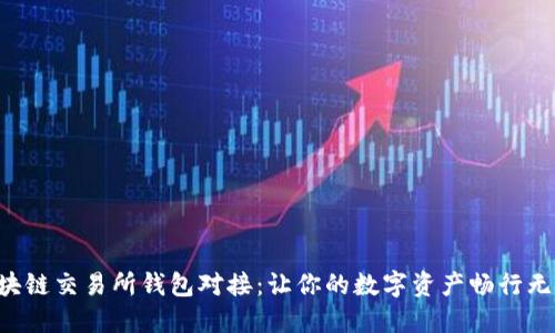 区块链交易所钱包对接：让你的数字资产畅行无阻！