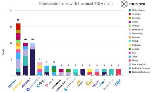比特派EOS钱包：使用方便但为何没有私钥？