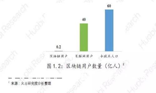 加密货币应用场景：探索数字货币的未来可能性