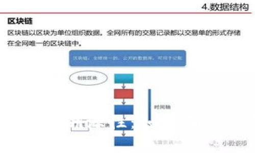 揭秘imToken钱包的可溯源性：如何确保你的数字资产安全？