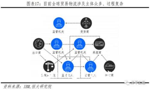 如何选择好用的区块链钱包：你的数字资产安全守护者