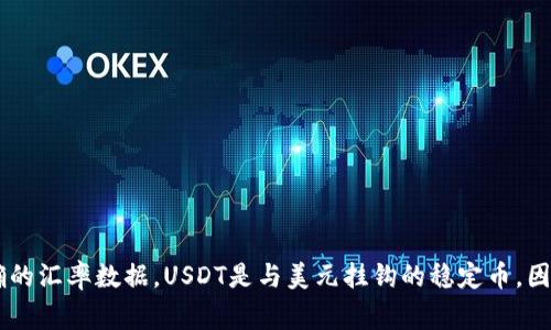 关于USDT（Tether）当日汇率的信息，建议您访问正规金融网站、交易所或相关金融应用程序，以获取最新和最准确的汇率数据。USDT是与美元挂钩的稳定币，因此其汇率通常接近1美元，但在不同的平台上可能会有轻微的波动。请注意，投资数字货币具有风险，务必谨慎行事。