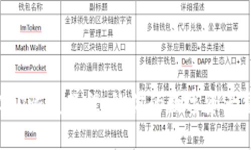 ## IM钱包CPU恢复教程：让你的数字资产重新焕发活力！