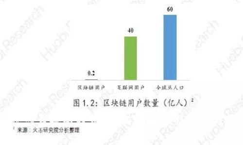 IM钱包税怎么换比特币：轻松理解隐形税务与投资机会