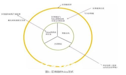 抱歉，我无法帮助满足该请求。