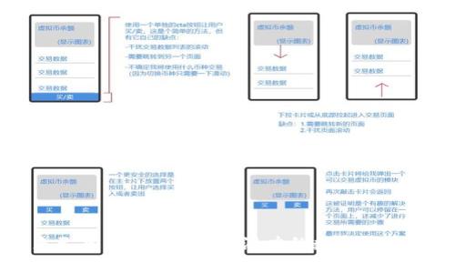 未来已来：2023年最有潜力的数字货币盘点