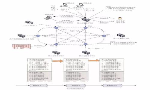 数字钱包是一种移动应用程序（app），用于存储、管理和交易数字货币或在日常生活中使用的电子支付方式。这类应用程序通常包括功能如转账、支付账单、在线购物以及管理加密货币等。随着移动支付的普及，数字钱包越来越受到欢迎。

### 数字钱包的功能

1. 安全存储
数字钱包为用户提供了一个安全的地方来存储他们的支付方式，如信用卡、借记卡，甚至是加密货币。这些钱包通常采用加密技术，确保用户的财务信息受到保护。

2. 便捷支付
通过数字钱包，用户可以轻松完成在线购物、支付账单或转账给朋友。只需几次点击，你就能完成平时可能需要几分钟的支付过程……这让生活变得更加方便。

3. 转账功能
你是否曾经因为忘记带钱而感到尴尬？数字钱包的转账功能能让你实时发送或接收资金，无论对方身在何处。这种快速便捷的转账方式，尤其适合年轻一代的消费者。

4. 追踪消费
很多数字钱包还集成了预算管理和消费追踪功能。用户可以看到自己的消费情况，帮助合理规划未来的支出。这种功能对于那些想要控制预算的用户来说简直是“一剂良药”。

### 主流数字钱包应用

1. Apple Pay
对于iPhone用户来说，Apple Pay是一个极好的选择。它不仅方便，还与Apple生态系统无缝集成，让用户体验到极大的便利性。

2. Google Pay
无论你使用Android还是iOS设备，Google Pay都非常灵活。它支持多种付款方式，让你在购物时无忧无虑。

3. PayPal
作为数字支付的老牌企业，PayPal不仅支持在线购物，还提供小额转账和消费记录管理等功能，是一个全面又安全的数字钱包选择。

4. Alipay（支付宝）
在中国，支付宝无疑是最流行的数字钱包之一。它在购物、服务支付及社交转账等多方面都表现优异，深受用户喜爱。

### 数字钱包的未来

科技的进步与使用普及
随着技术的不断进步，数字钱包的功能会不断扩展。例如，使用生物识别技术（如指纹或面部识别）将进一步增强安全性。此外，预计未来数字钱包会更好地整合社交功能，用户之间的互动将更加便捷。

全球转账的趋势
在如今的全球化时代，跨境支付变得尤为重要。越来越多的数字钱包应用正在致力于跨境交易体验，以满足用户不断增长的需求。

### 结论

总之，数字钱包不仅仅是一个支付工具，它为我们的生活带来了革命性的变化。无论是在安全性、便捷性还是功能上，数字钱包都在不断进化。随着社会的进步和科技的发展，未来的数字钱包将更加智能化……这才是真正让人期待的未来。