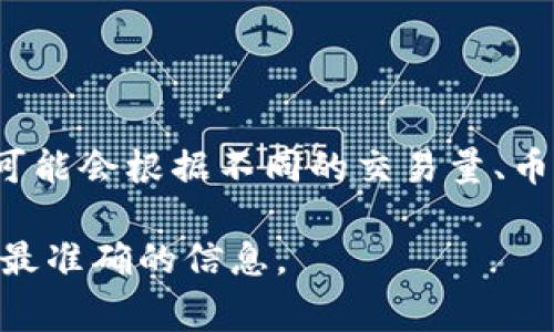 关于im钱包闪兑手续费的信息可以通过im钱包的官方网站或客服获取，因为手续费可能会根据不同的交易量、币种以及活动而有所变化。一般来说，闪兑的手续费通常会在每笔交易确认时显示清楚。

若您在使用中有任何疑问，建议直接查看im钱包的帮助中心或联系客服以获得最新、最准确的信息。