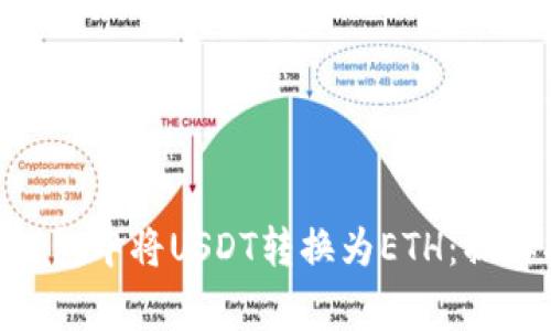 如何在imToken钱包中将USDT转换为ETH：操作指南与注意事项