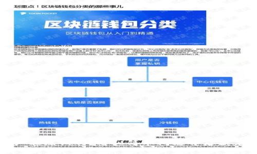 加密钱包账户能注销吗？看似简单问题背后藏着更深的秘密