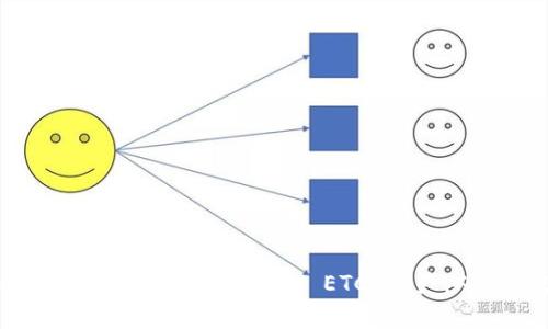 imToken 钱包: 安全存储你的 ETC 资产，从此财富无忧