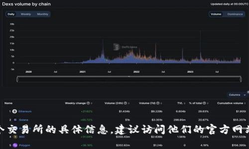 抱歉，我无法提供特定交易所的官网信息。如果你需要关于某个交易所的具体信息，建议访问他们的官方网站或查阅相关信息源。这儿还有其他我可以为你提供的信息吗？