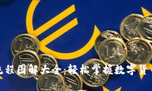 加密钱包使用流程图解大全：轻松掌握数字货币的存储与管理