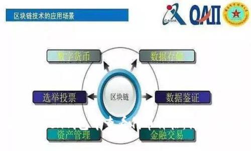 如何在imToken钱包中查看代币价格：让行情触手可及