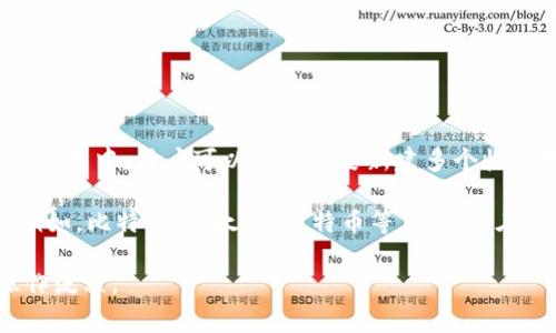 IM钱包（IM Wallet）是一个多功能的数字钱包，用户可以用它来管理各种加密货币资产。在IM钱包中，用户可以根据需要新建多个收款地址。通常，一个钱包地址可以生成多个对应的收款地址，这一数量取决于钱包的设计和配置。

一般来说，IM钱包允许用户根据其所持有的不同加密货币，为每种货币创建独立的收款地址。例如，比特币、以太坊、莱特币等，都可以在同一个 IM 钱包中创建唯一的收款地址。此功能不仅方便管理资产，还能有效提高安全性。

如果你有特定的需求或疑问，建议查阅IM钱包的官方文档或联系客服了解更详细的信息和操作流程。