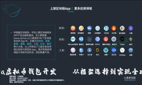 Java虚拟币钱包开发——从框架选择到实现全攻略