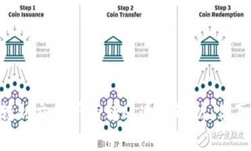 从IM钱包转到交易所的转账速度解析：你真的了解吗？