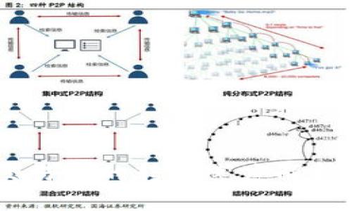 从IM钱包转到交易所的转账速度解析：你真的了解吗？