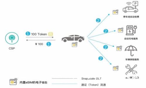 如何解决 imToken 游戏闪退问题：玩家必看应对策略