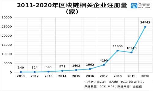 区块链项目源码大全：探索开发者的天堂与创新的未来